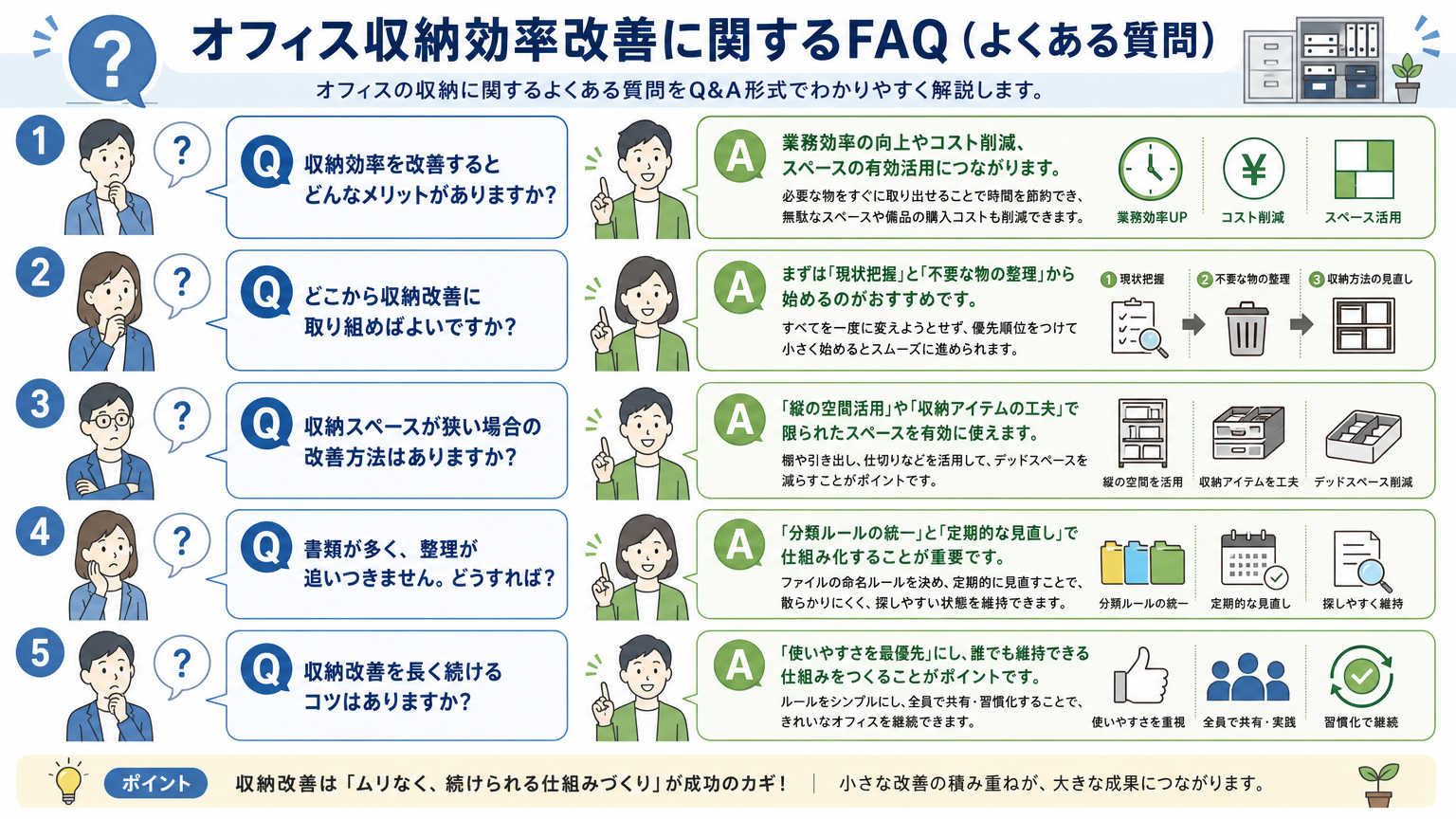 収納効率の改善についてよくある質問
