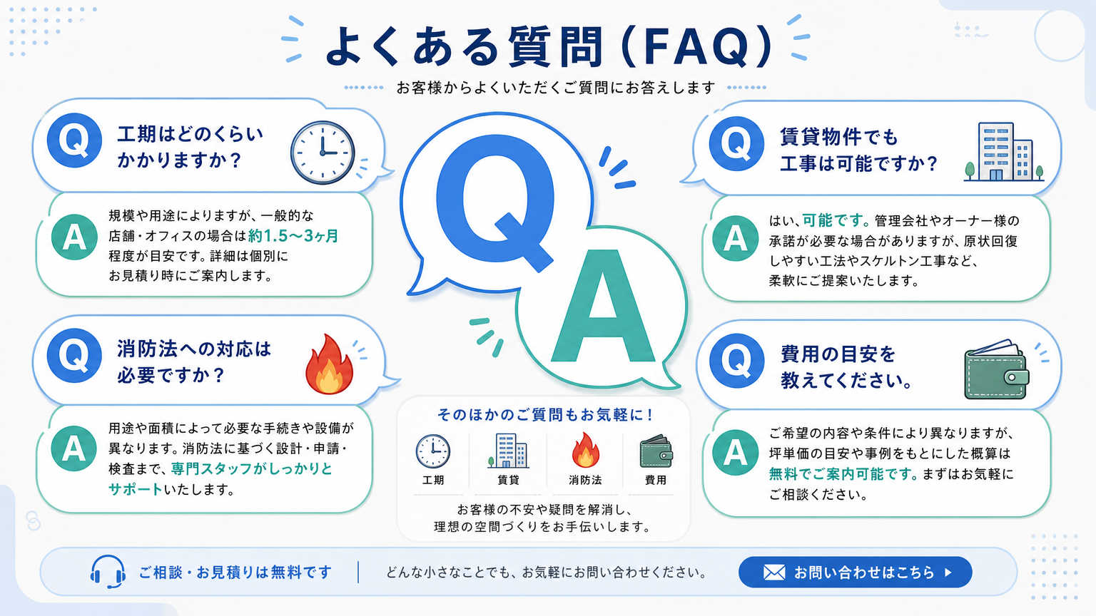 倉庫内の区画化についてよくある質問