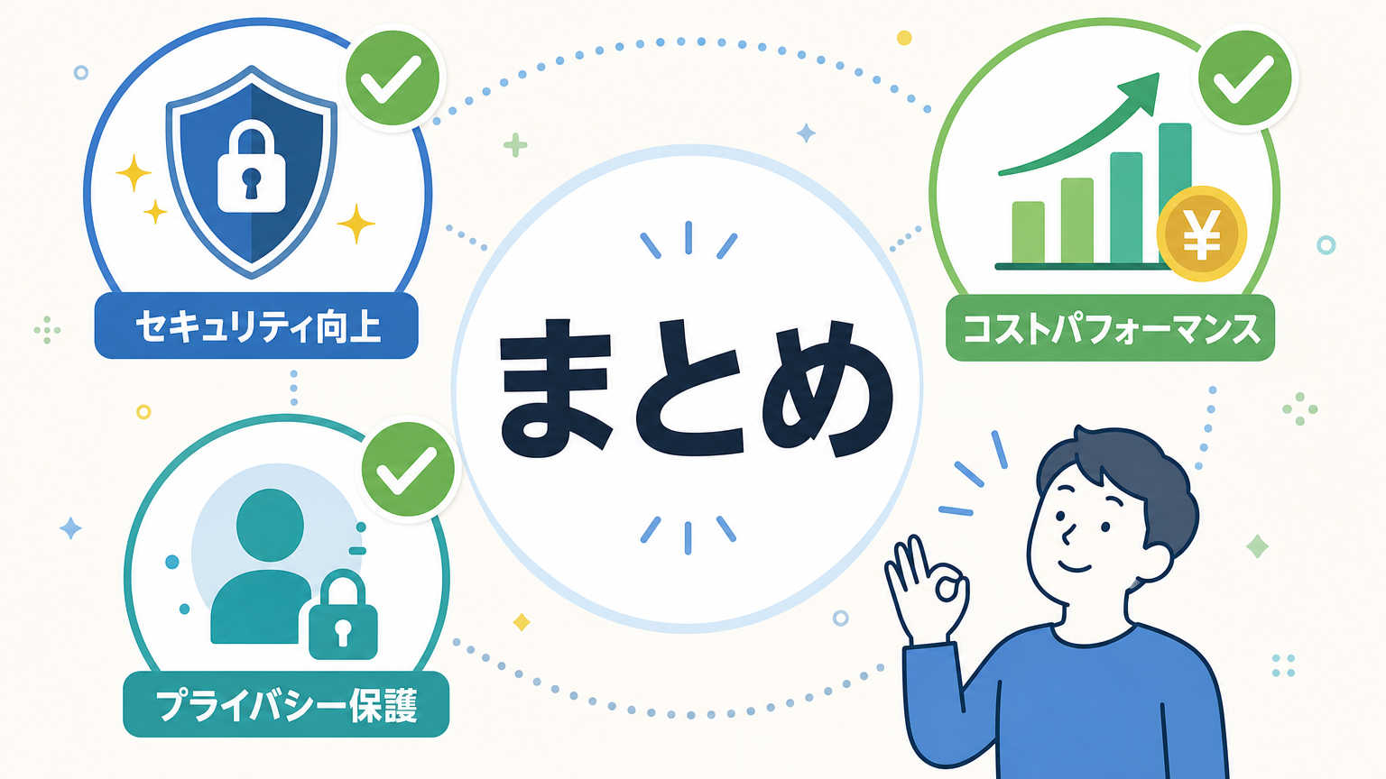 まとめ